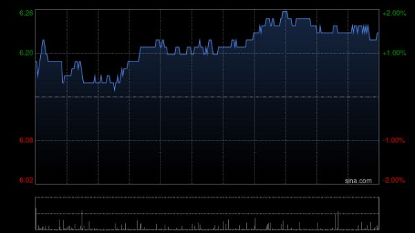 配资平台最新 恒隆地产将于6月16日派发末期股息每股0.4港元